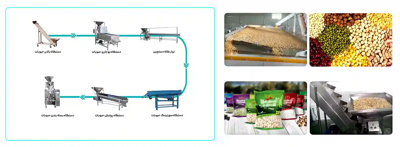 خط تولید بسته بندی حبوبات