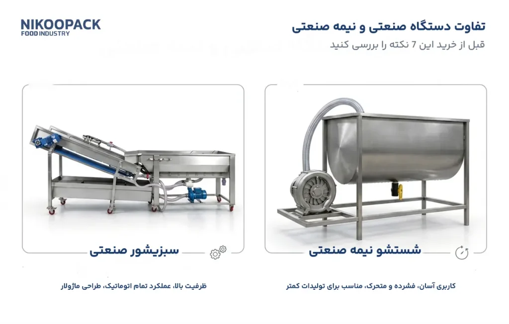 راهنمای خرید دستگاه شستشو میوه و سبزی صنعتی-از انتخاب ظرفیت تا بررسی قیمت تفاوت دستگاه صنعتی و نیمه صنعتی