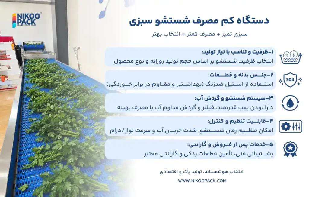 شستشوی میوه و سبزی